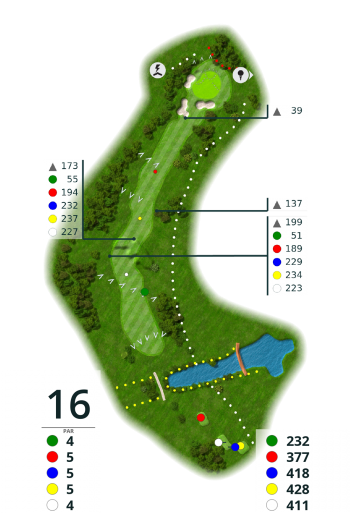 Golf-Club Altenhof e.V. Loch 16
