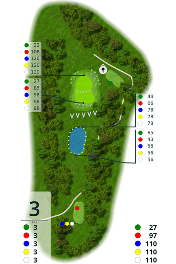 Golf-Club Altenhof e.V. Loch 3