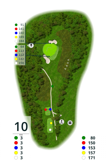 Golf-Club Altenhof e.V. Loch 10