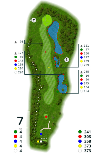 Golf-Club Altenhof e.V. Loch 7